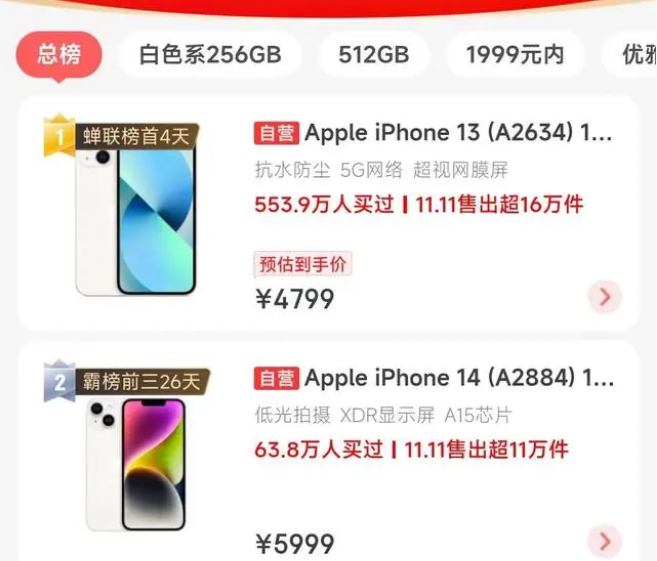 增城苹果14维修分享iPhone14配置不如同价位的安卓还能大卖 