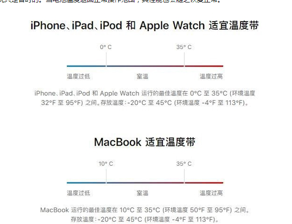 增城苹果13维修分享iPhone 13耗电越来越快怎么办 