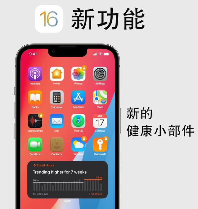 增城苹果手机维修分享iOS16新功能汇总 