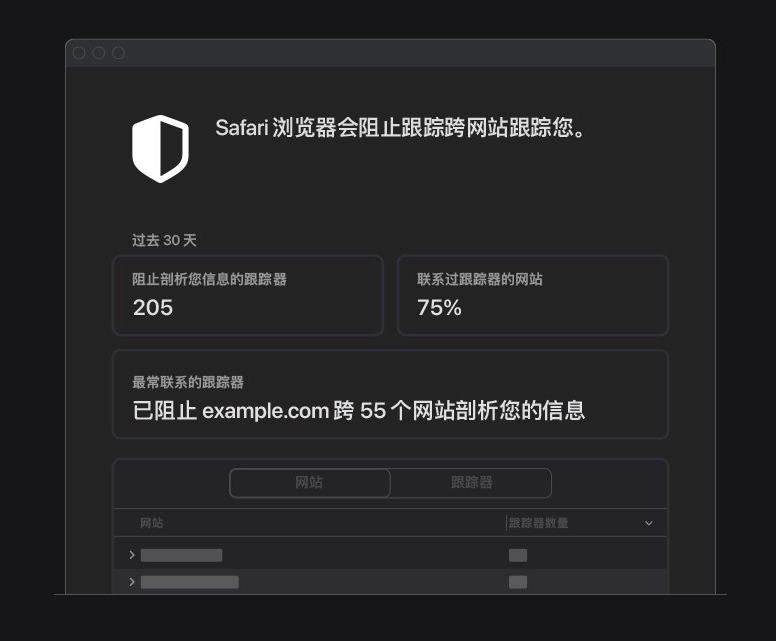 增城苹果手机维修分享如何在 Safari 浏览器中查看和打开隐私报告 
